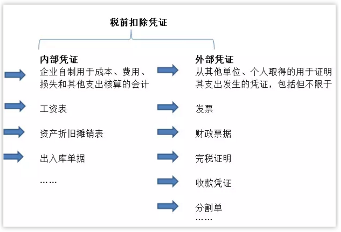 创建以民为本的智慧型大湾区