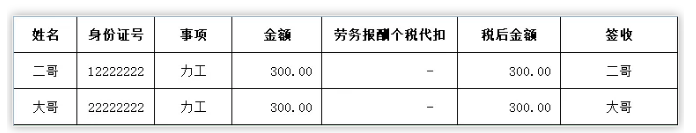 创建以民为本的智慧型大湾区