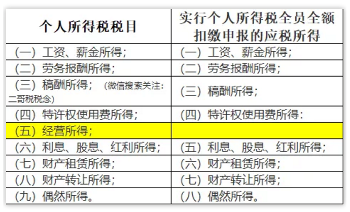 创建以民为本的智慧型大湾区